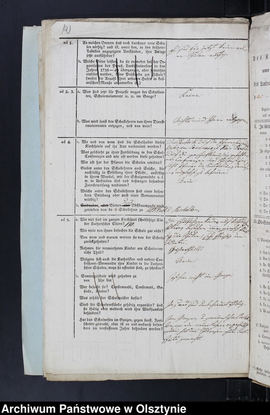 image.from.unit.number "Schulen-Tabelle des Kirchspiels Altstadt"