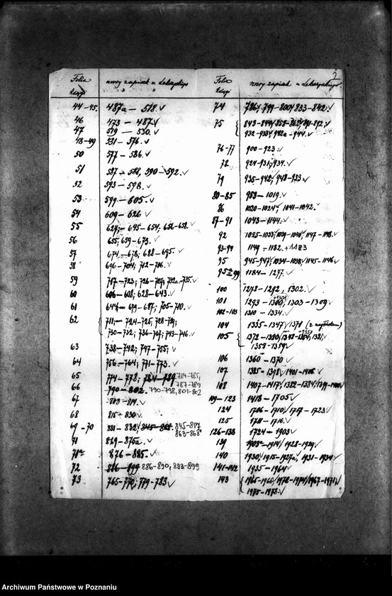 Obraz 7 z jednostki "Resignationes ,inscriptiones, relationes, decreta [protocollon]"