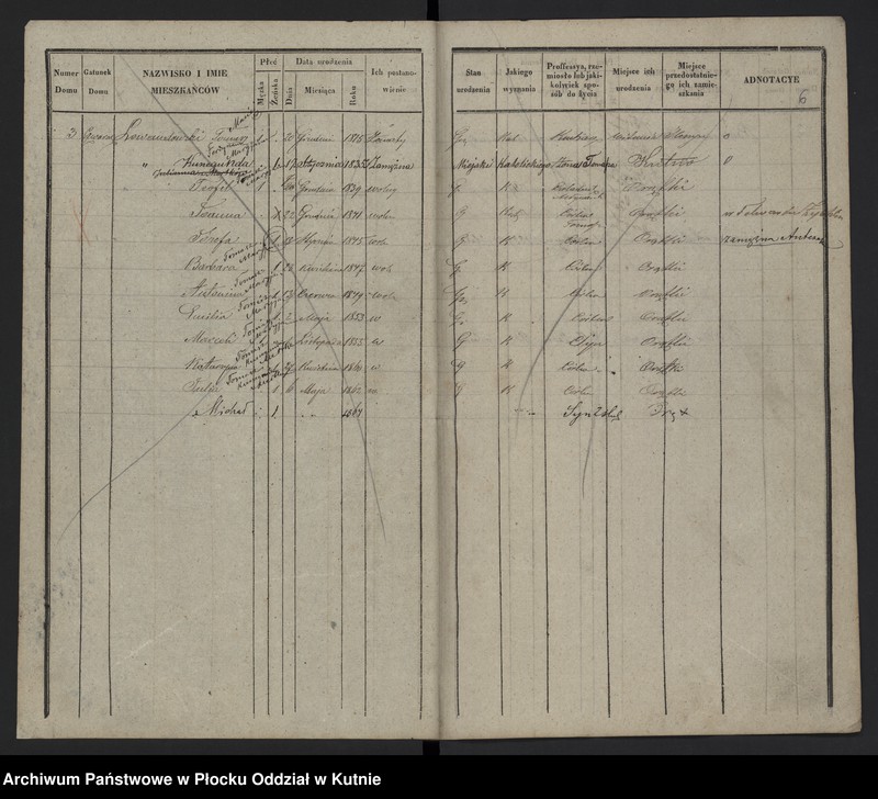 image.from.unit.number "Księga ludności [stałej] gminy Żychlin, a mianowicie wsi: Orątki, Buszków, Kazanki, Tretki, Chochołów, Kaczkowizna, Zagroby, Leśne i Kędziory od roku 1861"