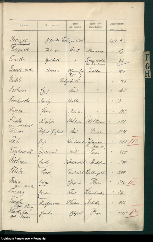 Obraz 11 z jednostki "Spis alfabetyczny zgonów za 1912"