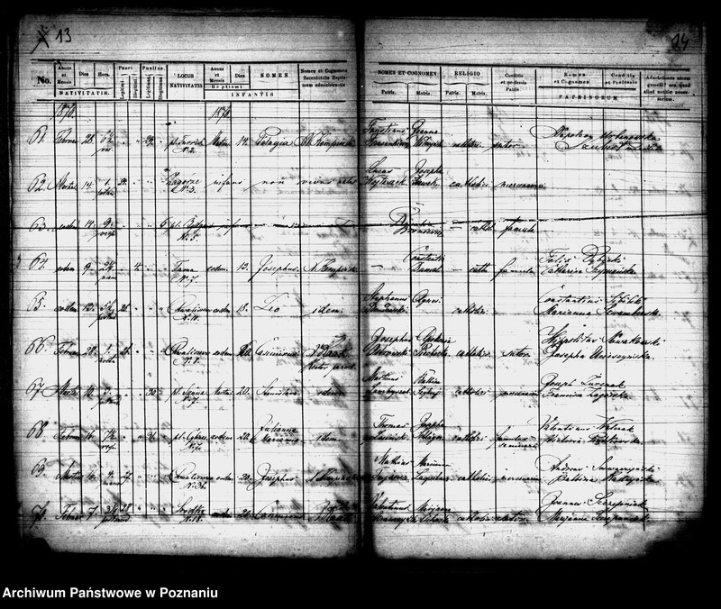 Obraz 8 z jednostki "Księga urodzeń"