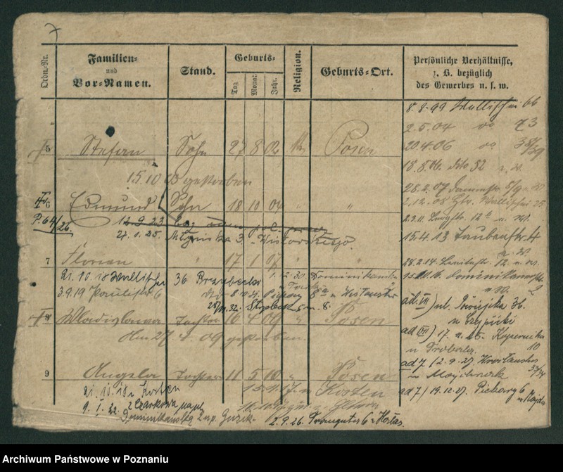 Obraz 9 z jednostki "Przonowska - Przybyła"