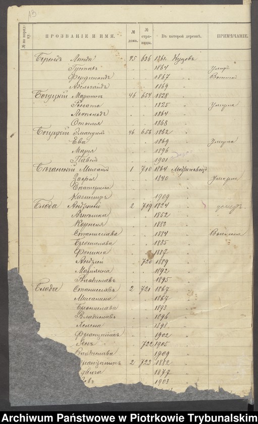 image.from.unit.number "[Skorowidz do ksiąg ludności stałej]"