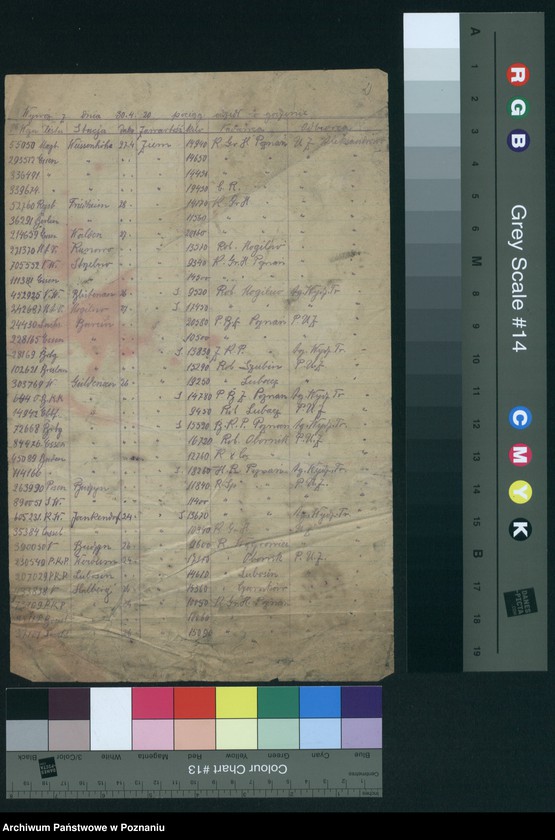 Obraz 4 z jednostki "[Raporty z kontroli wywożonych i przywożonych towarów]"