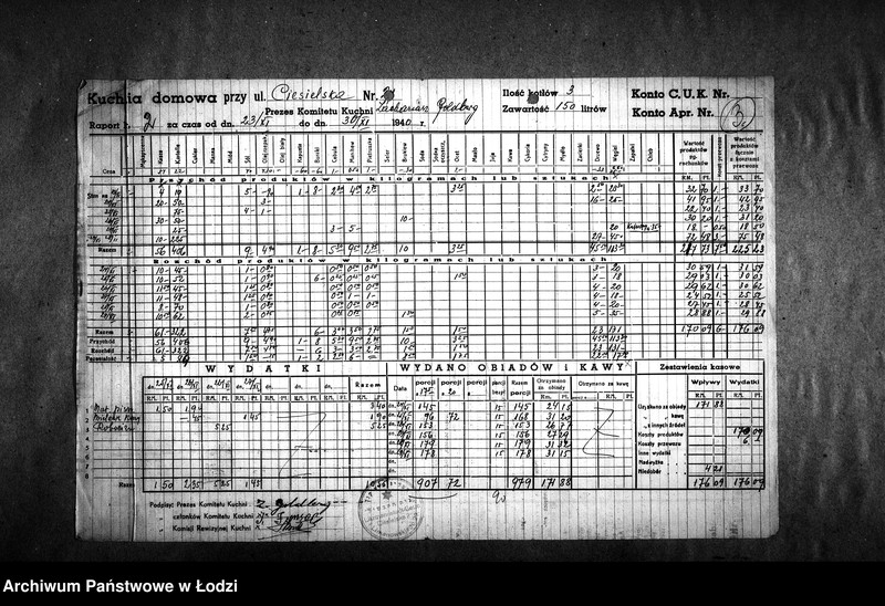 Obraz 6 z jednostki "[Kuchnie przy ul. Ciesielskiej 2, 9, 18. Działalność kuchni, personel, konsumenci, kontrole]"
