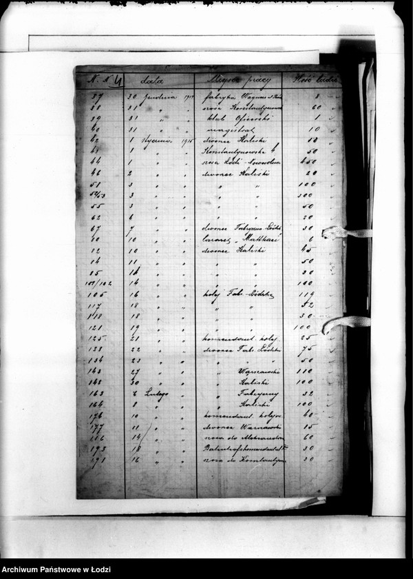 Obraz 7 z jednostki "Rachunki Szpitala "Kochanówka" Lit. "P". Dostawa ludzi Biura Pośrednictwa Pracy lit. "R""