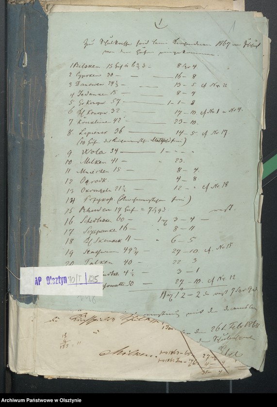 image.from.unit.number "Beläge zur Schulkasse Milken"