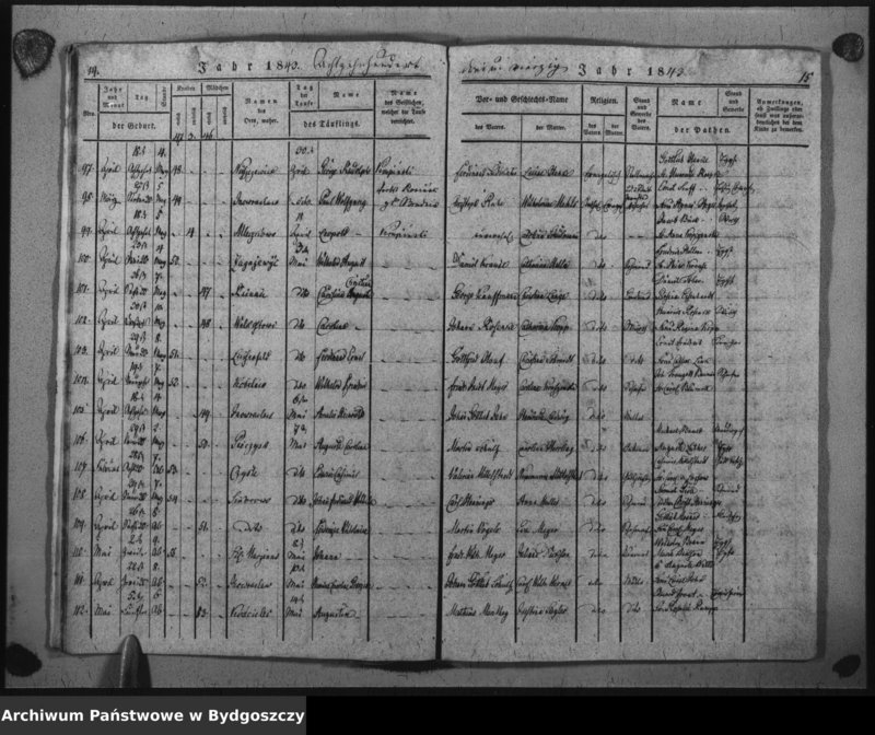 image.from.unit.number "Duplicat der Taufregister der evangelischen Kirche zu Inowrazlaw Jahr 1843"