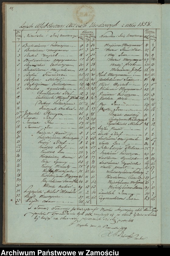 image.from.unit.number "Księga urodzeń, małżeństw i zgonów"