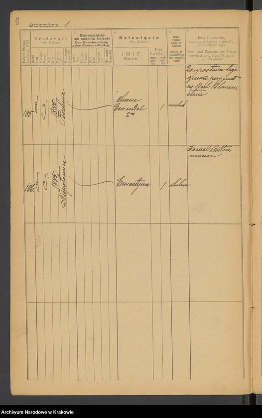 image.from.unit.number "Księga metr.[ykalna] urodzin okręgu metr.[ykalnego] izr.[aelickiego] bocheńskiego jako zeszyt uzupełniający rocznika 1885"