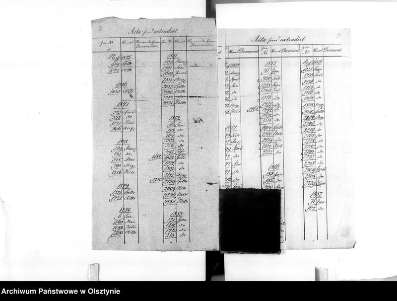 image.from.unit.number "Anstellung des Faber [August Wilhelm]"