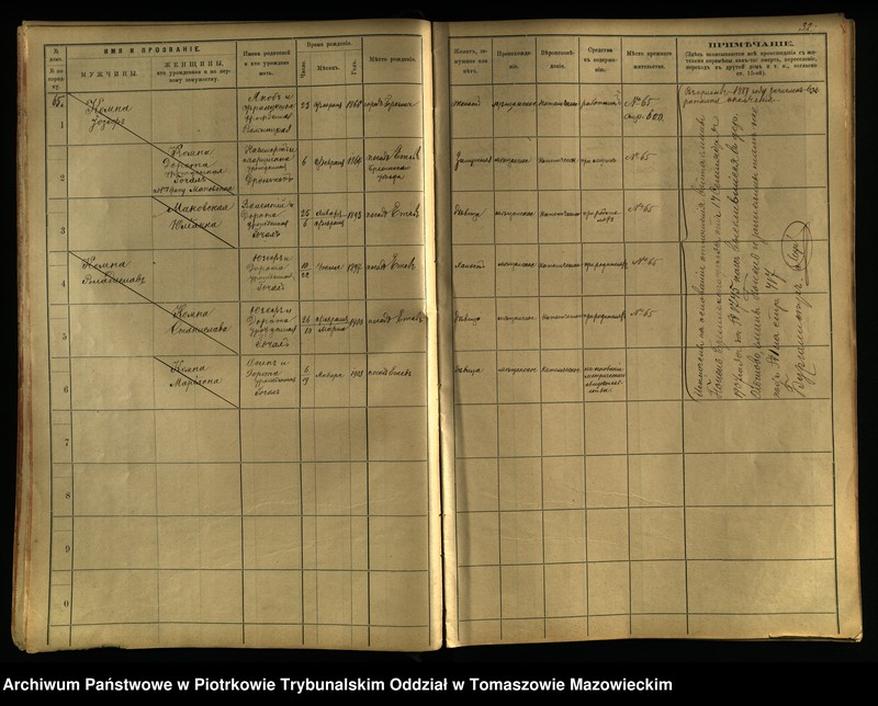 image.from.unit.number "[Księga ludności stałej miasta Brzezin tom II]"