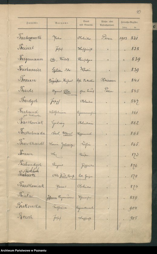 Obraz 13 z jednostki "Skorowidz małżeństw"