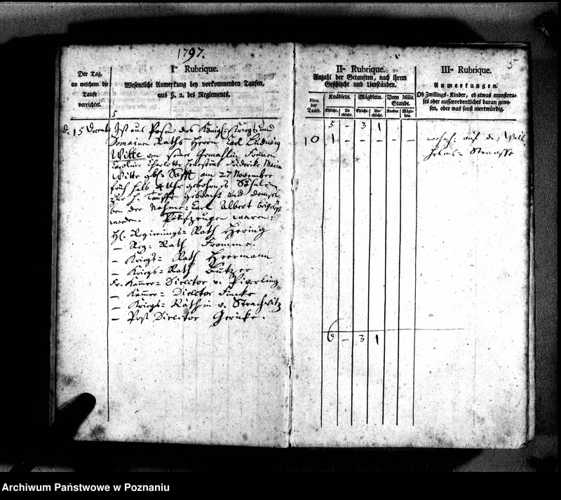 Obraz 9 z jednostki "Taufbuch"