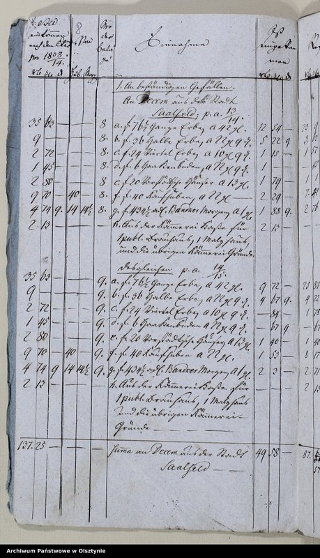 image.from.unit.number "Kirchenkassen Rechnung der Saalfeldschen Stadt Kirche über Einnahme und Ausgabe"