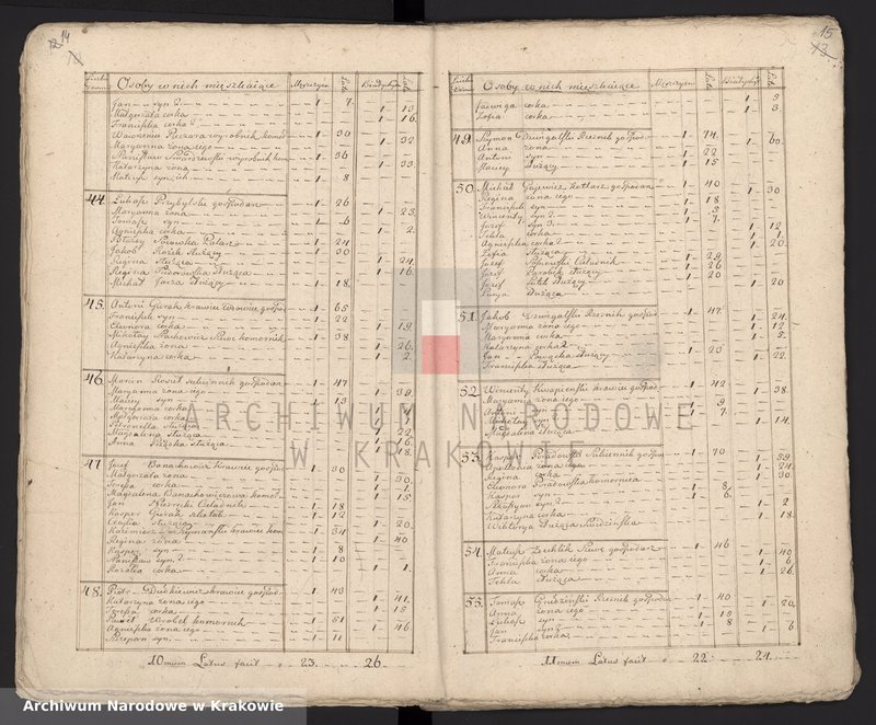 image.from.unit.number "Spisy ludności województwa krakowskiego z lat 1790-1791: I. Parafie powiatu ksiąskiego na lit. M-R"