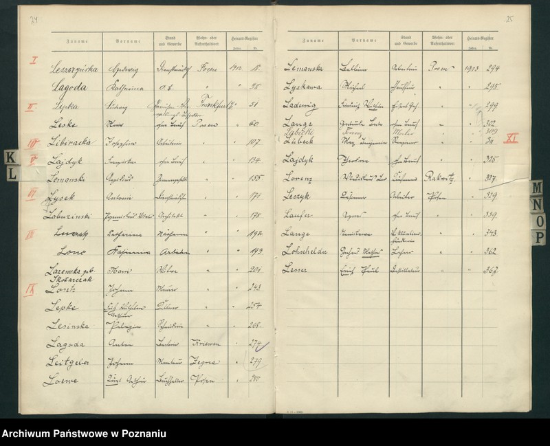 Obraz 17 z jednostki "Spis alfabetyczny małżeństw za 1913"