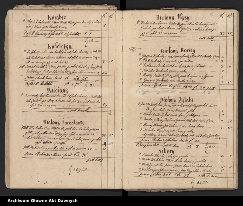 Obraz 20 z jednostki "Rejestry pogłównego generalnego woj. podlaskiego i rawskiego."