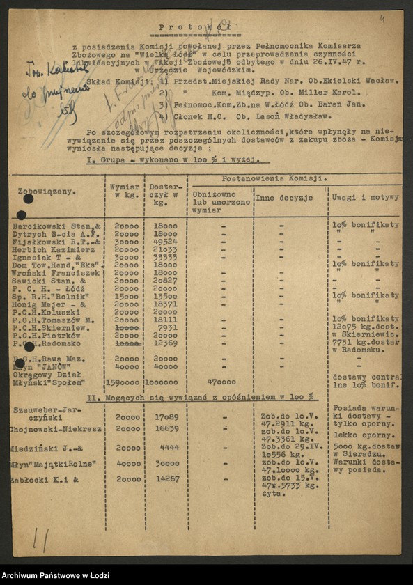 Obraz 5 z jednostki "Wydział Aprowizacji i Handlu [Zarządu Miejskiego]; protokoły [narad], sprawozdania [sytuacyjne]"
