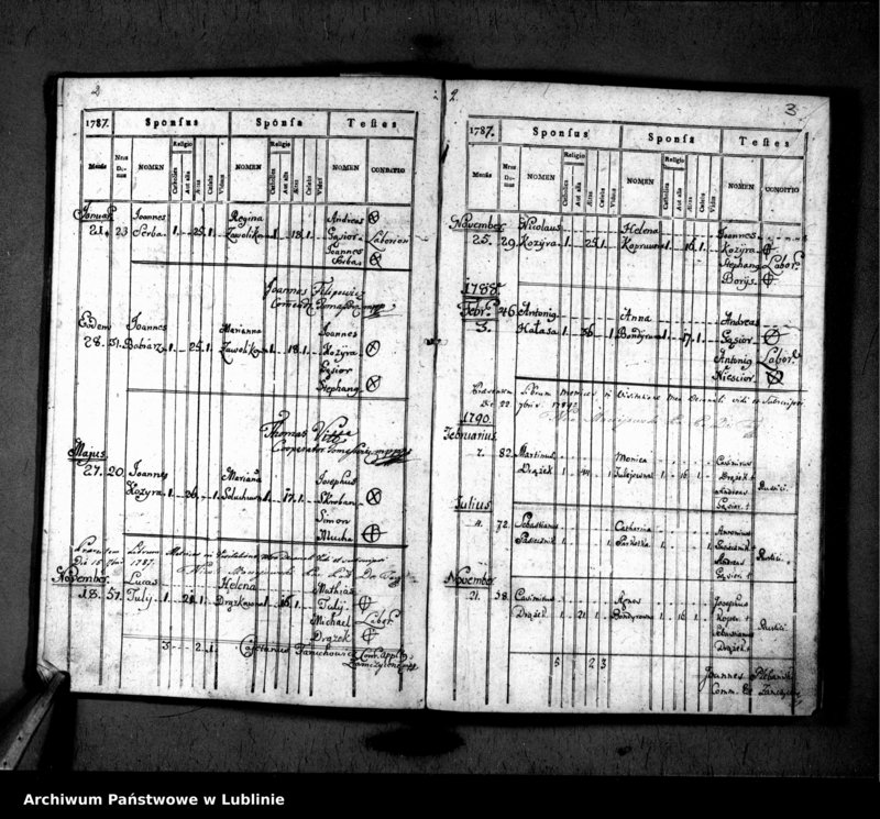 Obraz z jednostki "Liber copulatorum pro villa Hucisko alias Susiec"