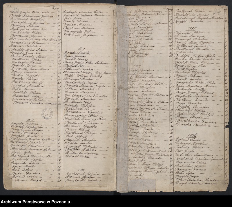 Obraz 17 z jednostki "Indeks urodzin"