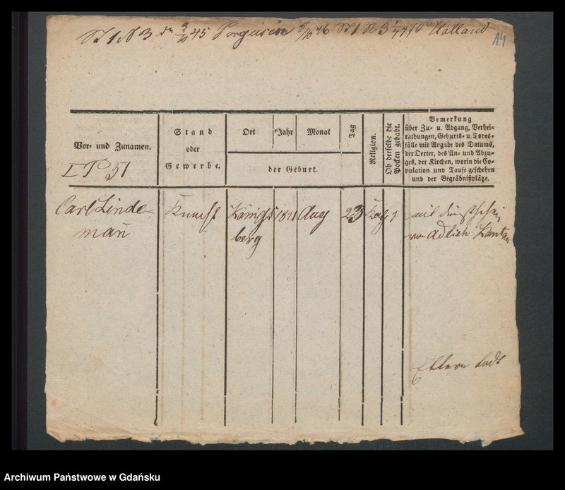 image.from.unit.number "Karty meldunkowe: Lindemann - Lindenberg"