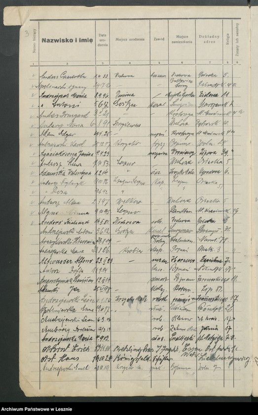 Obraz 6 z jednostki "[Książka meldunkowa osób przybywających na pobyt czasowy]"