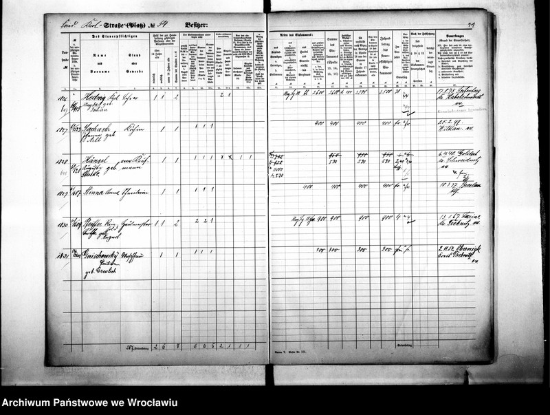 image.from.unit.number "Personalienverzeichnisse"