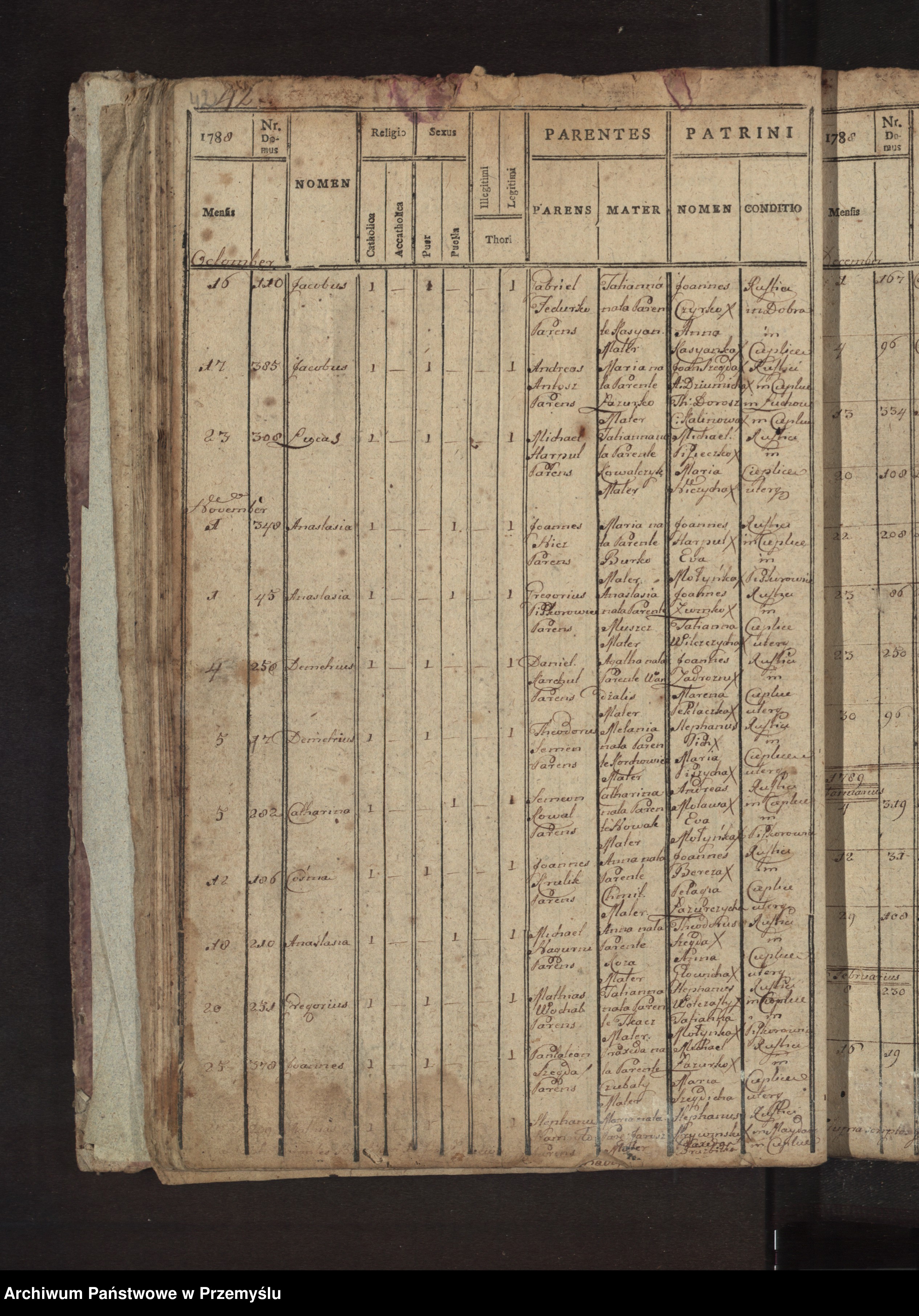 Skan z jednostki: Tomus I Liber natorum pro Parochia r. gc. Cieplice ab Anno 1784 usque 1802