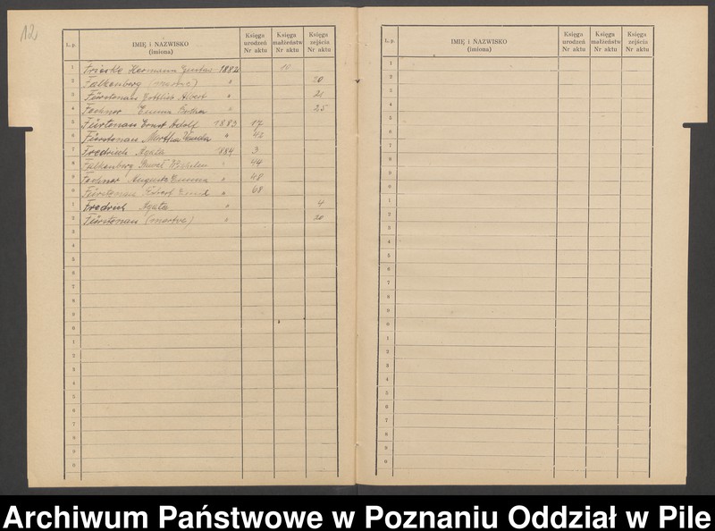 image.from.unit.number "Skorowidz alfabetyczny dla ksiąg urodzeń, małżeństw i zgonów"
