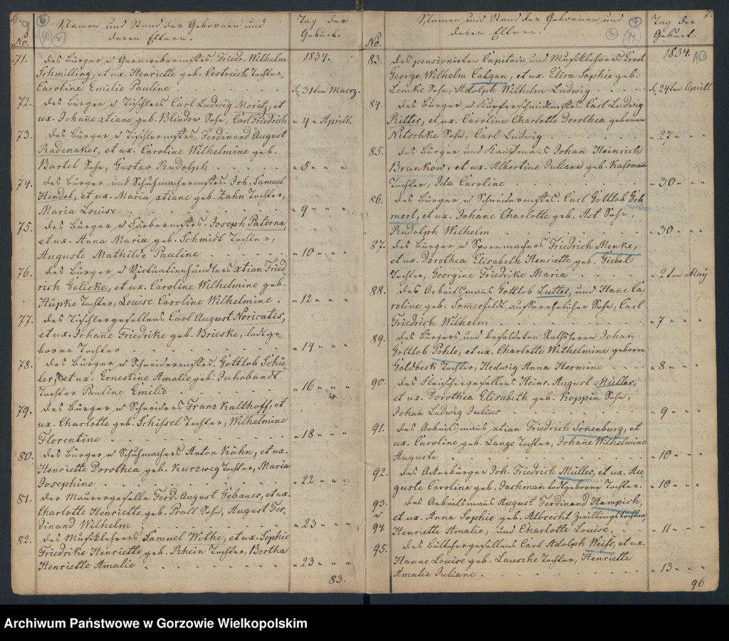 image.from.unit.number "Duplikate der Hauptkirche zu Landsberg an der Warthe (zawiera także księgi zgonów Konkordienkirche z lat 1834-1836)"