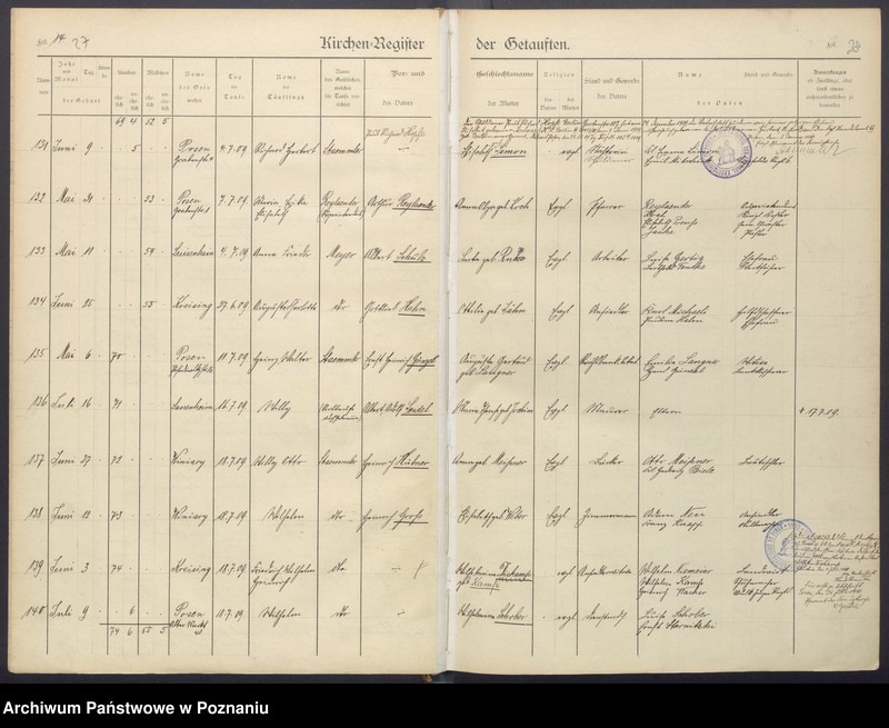 Obraz 17 z jednostki "Taufbuch"