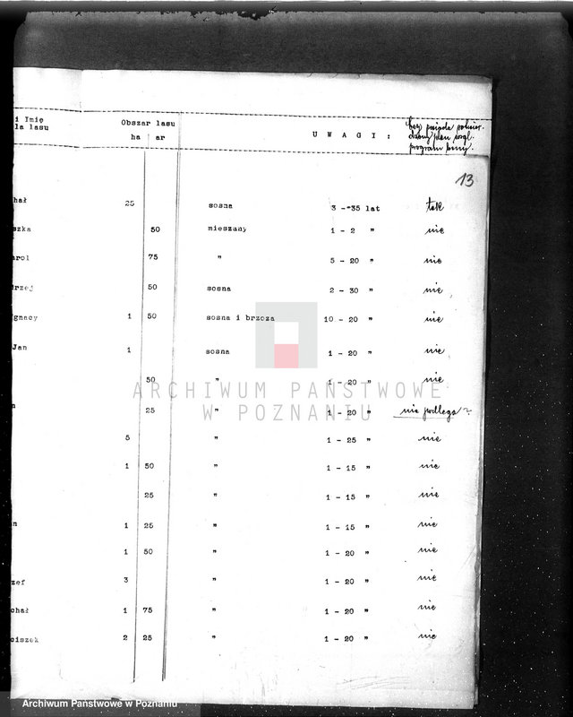 image.from.unit.number "/Spisy właścicieli lasów i sprawozdania z działalności organów ochrony lasów/"
