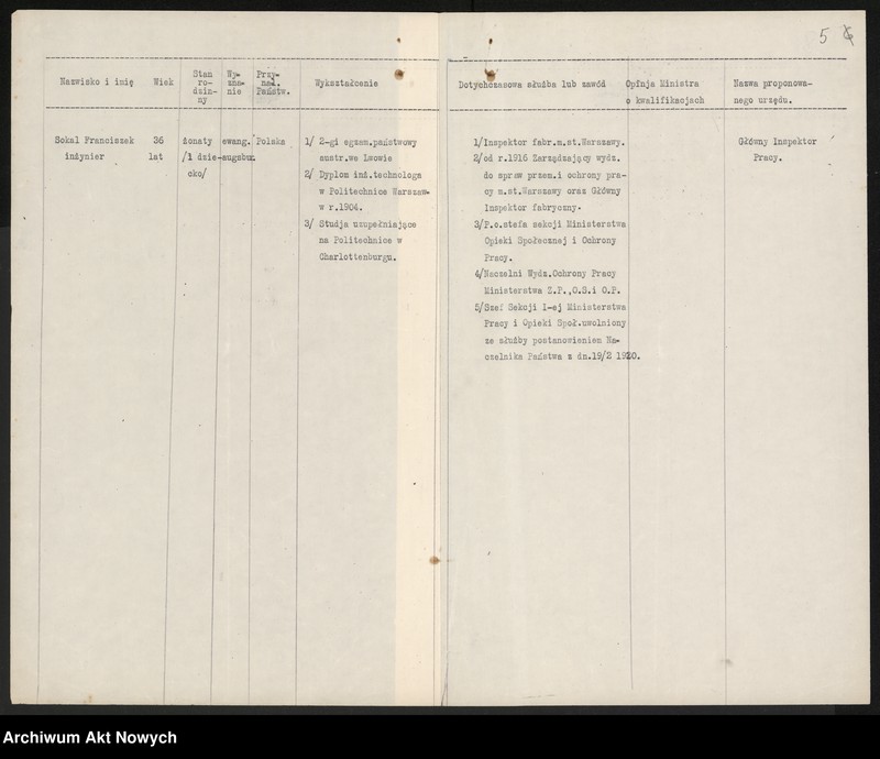 image.from.unit.number "Nominacje i dymisje w Delegacji Polskiej w Berlinie, Radzie Administracyjnej Międzynarodowej Organizacji Pracy"