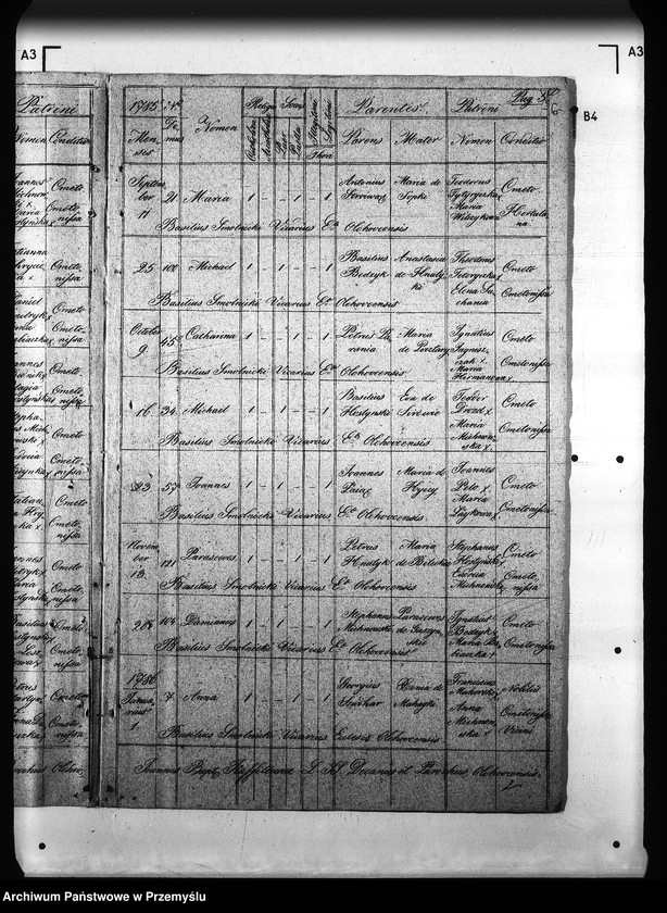 image.from.unit.number "[Kopie ksiąg metrykalnych parafii Olchowce z filią Bykowce (dekanat Sanok)]"