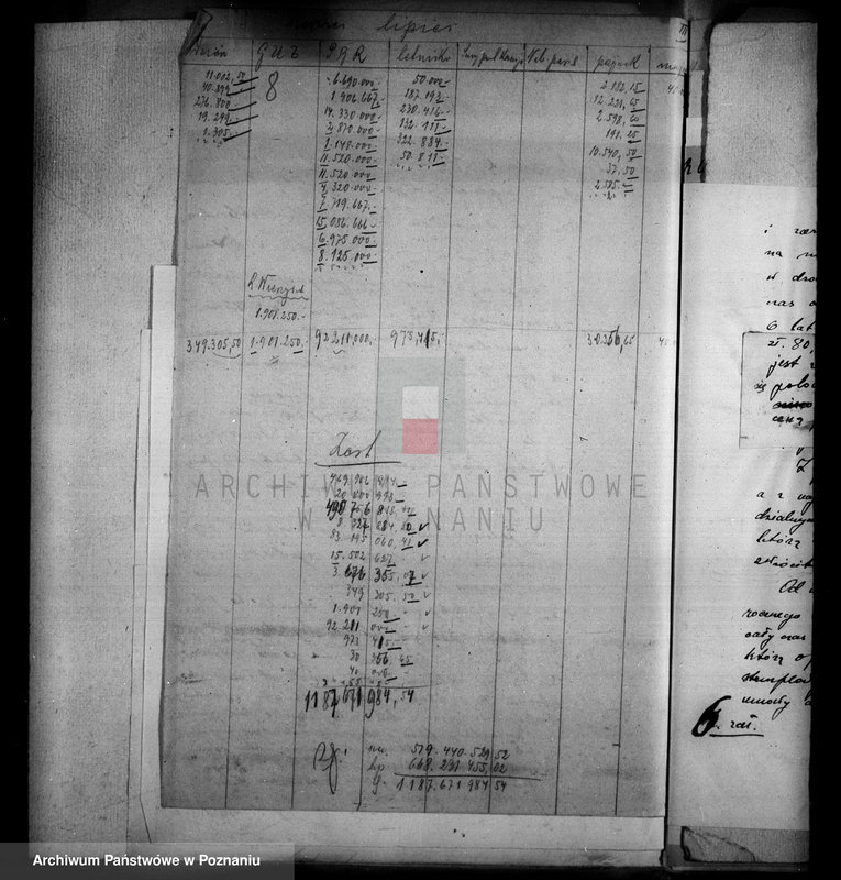 Obraz 12 z jednostki "Majątek Falmierowo powiatu wyrzyskiego polowanie"