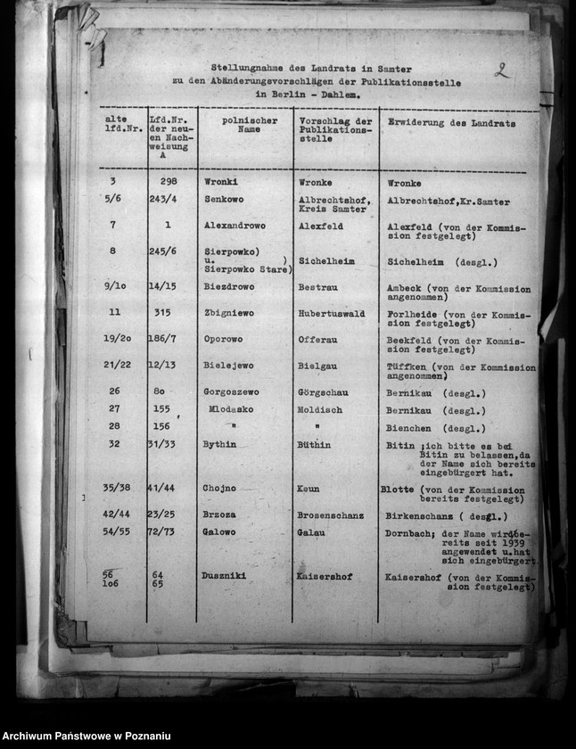 Obraz 6 z jednostki "Zmiany nazw miejscowości w powiecie szamotulskim"