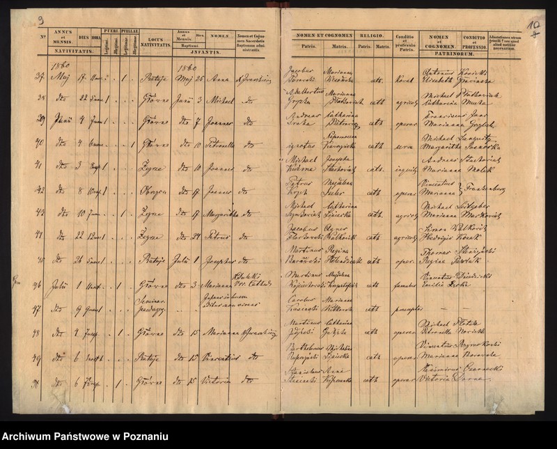 Obraz 8 z jednostki "Duplicat baptisatorum"