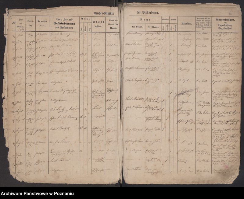 image.from.unit.number "Register Gestorbenen"