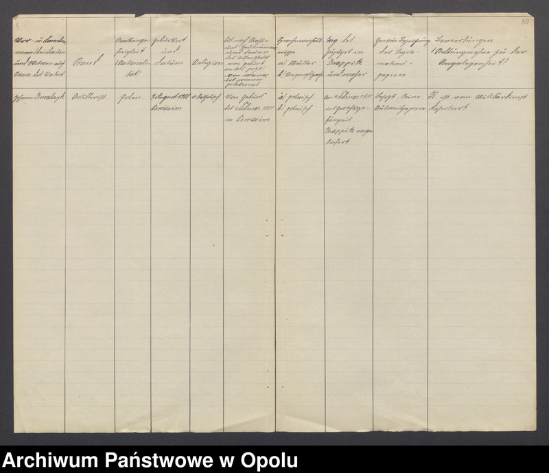 Obraz 10 z jednostki "[Zezwolenie na pobyt - dezerter Johann Kowalczyk, ur. 4. 08. 1908 w Oświęcimiu]"