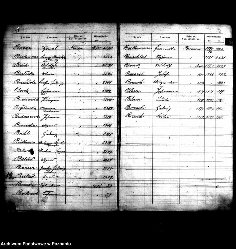 Obraz 13 z jednostki "Skorowidz nazwisk-akty urodzenia"