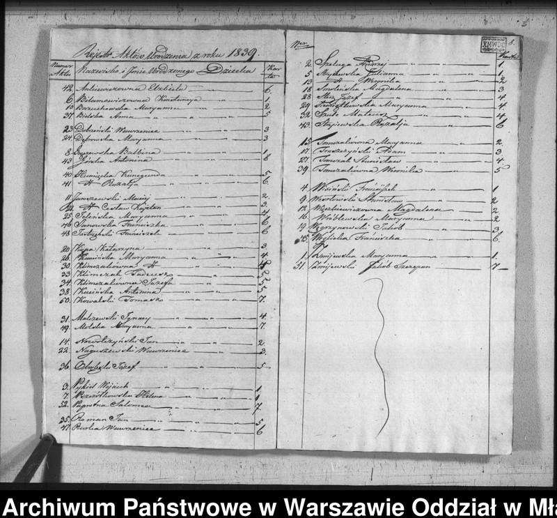image.from.team "Akta stanu cywilnego Parafii Rzymskokatolickiej w Łysakowie"