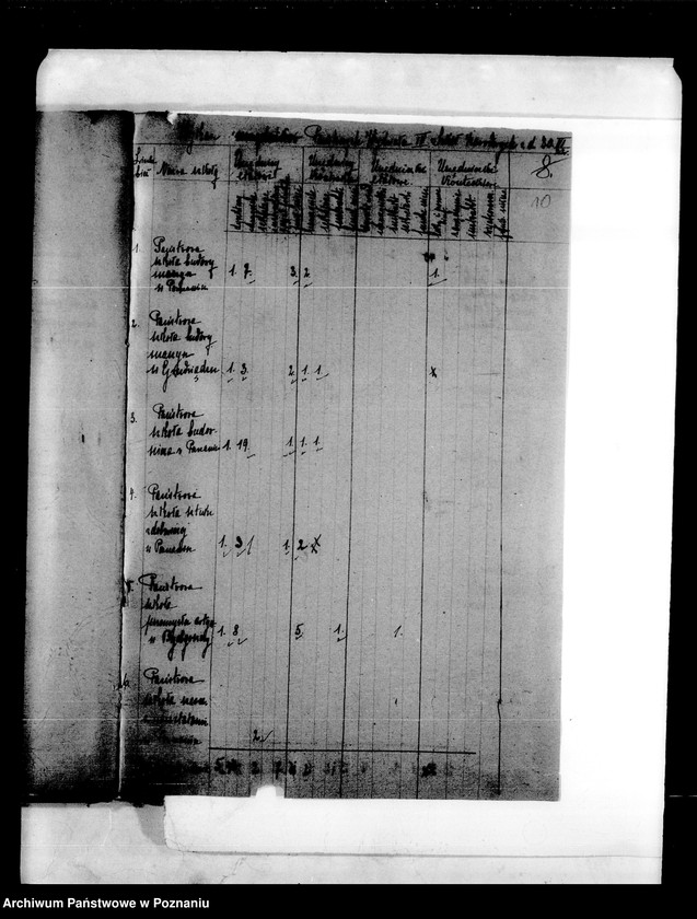 Obraz 13 z jednostki "Ogólne personalne [okólniki wykazy nauczycieli itp..]"