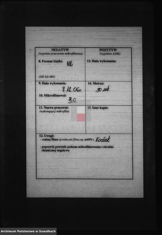 image.from.unit.number "Dokumenty k Aktam brakosočetavšichsja Pržerosl