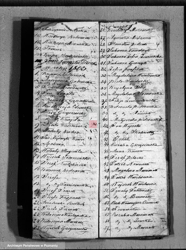image.from.unit.number "Skorowidz do akt urodzeń"