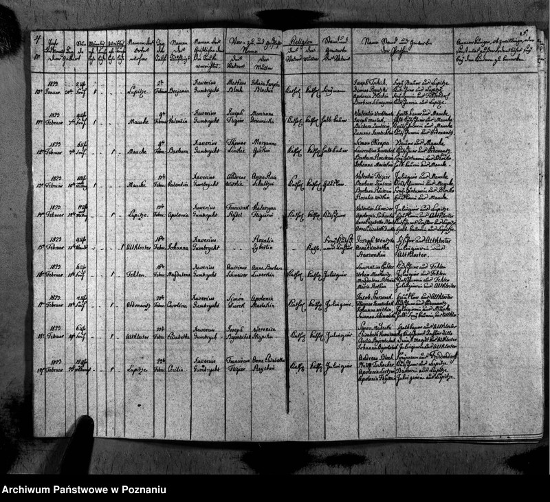 image.from.unit.number "Duplikat des Taufen, Traugen und Verstorbenen"