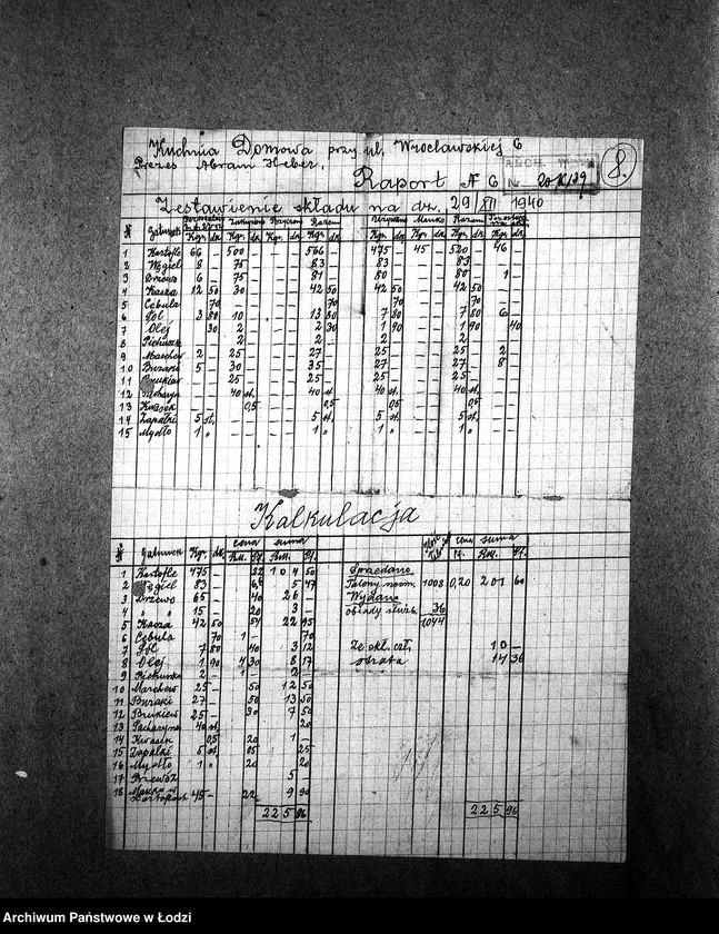 Obraz 11 z jednostki "[Kuchnia nr 139, ul. Wrocławska 6 (Lutomierska 41). Działalność kuchni, personel, konsumenci, kontrole]"