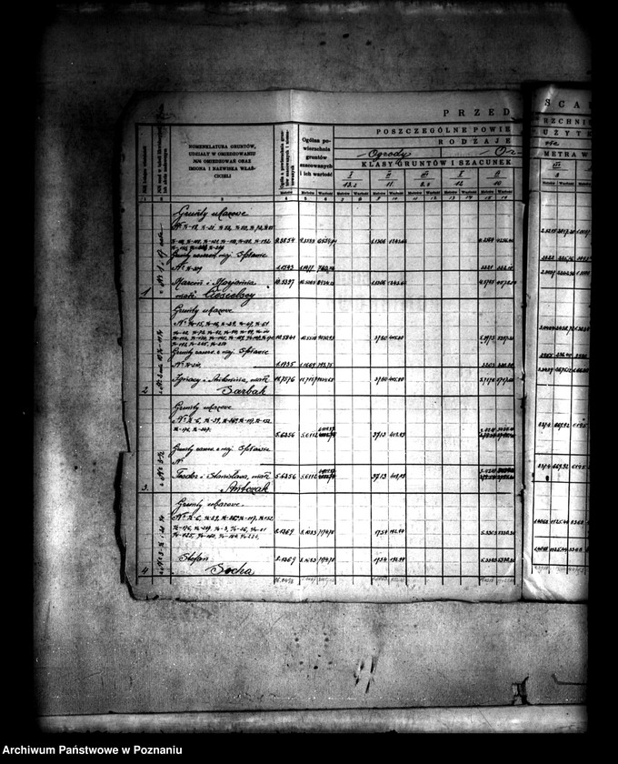 Obraz 5 z jednostki "Szczegółowy rejestr pomiarowo-szacunkowy wsi Spławie powiatu konińskiego przed scaleniem"