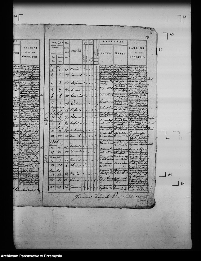image.from.unit.number "[Kopie ksiąg metrykalnych parafii Śnietnica z filią Stawisza (dekanat Grybów)]"