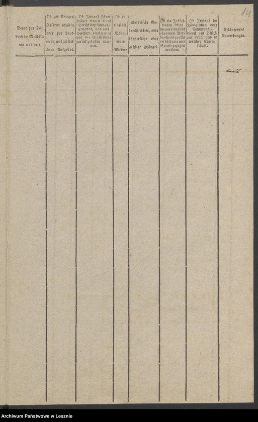 Obraz 17 z jednostki "[Stammrolle nr 472-672]"